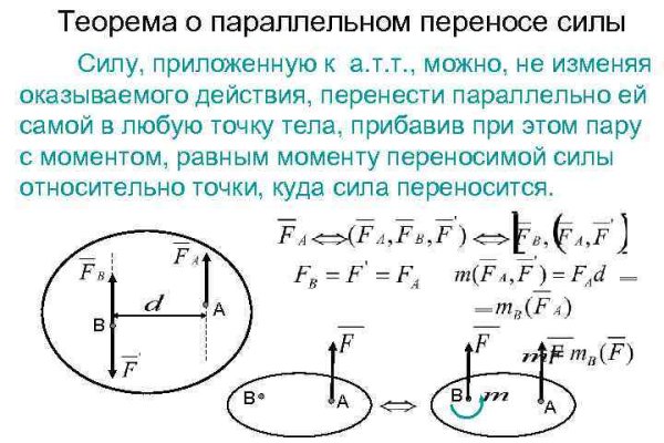 Что такое кракен площадка