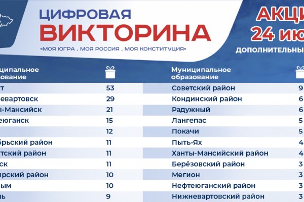 Кракен даркнет войти